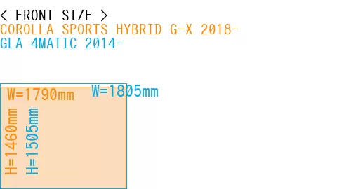 #COROLLA SPORTS HYBRID G-X 2018- + GLA 4MATIC 2014-